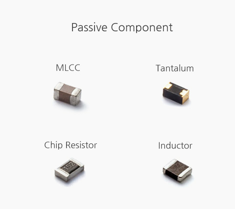 LCC/Tantalum/Inductor/Filter/Resistor